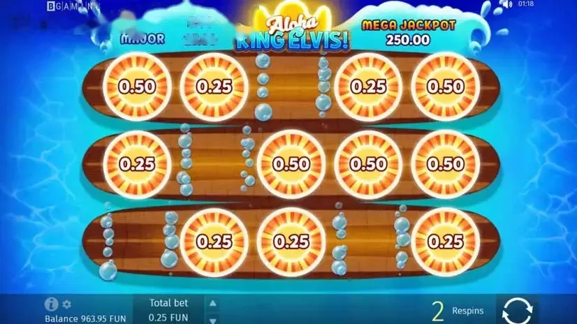 Imagem de Aloha King Elvis