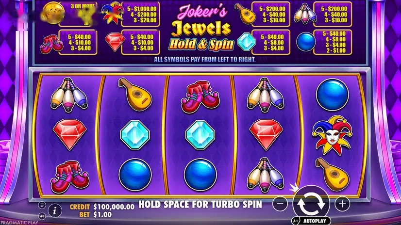 Imagem de Joker's Jewels
