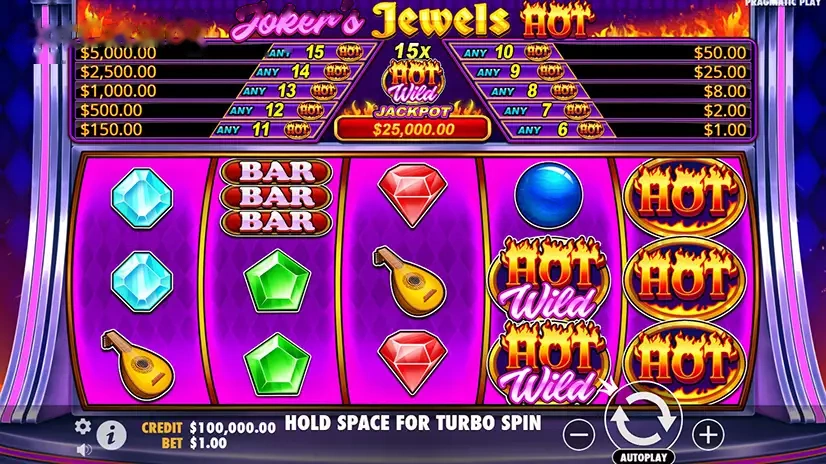 Imagem de Joker's Jewels
