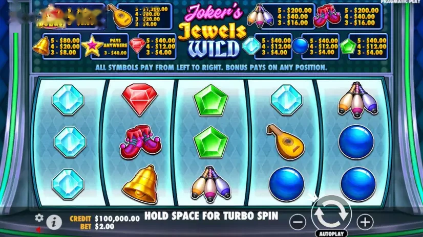 Imagem de Joker's Jewels