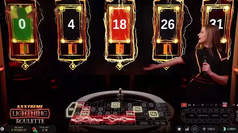 Imagem de Xxxtreme Lightning Roulette